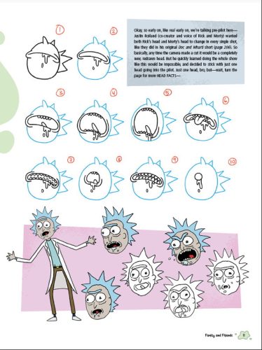 آرت بوک ریک اند مورتی The Art Of Rick And Morty جلد نرم - 3