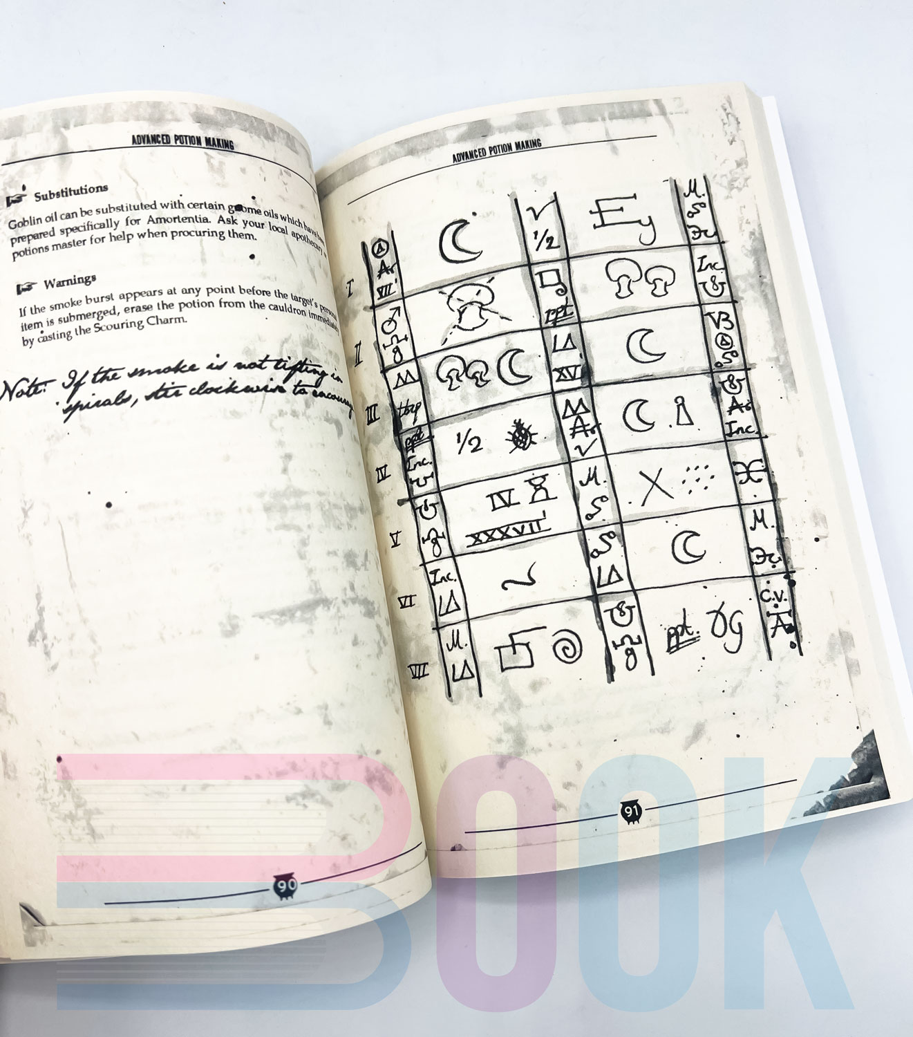 کتاب معجون سازی هری پاتر advaned potion making Harry Potter (دارک آکادمیا) - تصویر 9