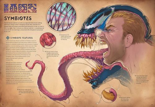 خرید-کتاب-marvel-anatomy